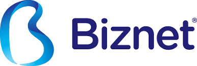 BitzNetlogo